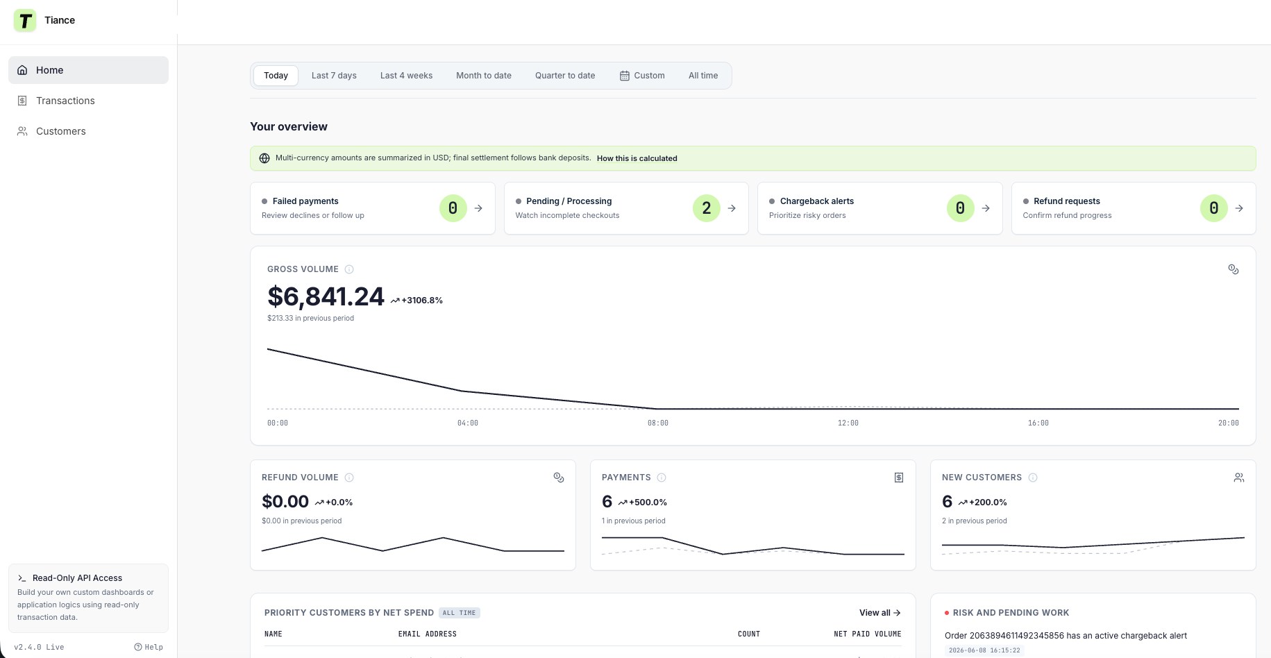 Tiance internal home dashboard